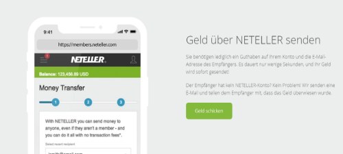 Neteller Geldtransfer